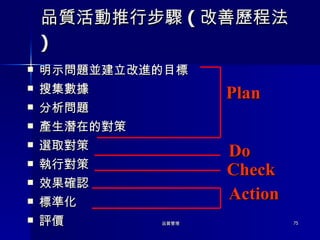 品質活動推行步驟 ( 改善歷程法 ) 明示問題並建立改進的目標 搜集數據 分析問題 產生潛在的對策 選取對策 執行對策 效果確認 標準化 評價 Plan Do Check Action 