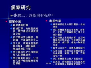 個案研究 接單作業 顧客傳真訂單 根據訂單，先核對規格表，確定產品各項規格及交期 依訂單的流水編號，重新編一生產編號並登入 登入後，填寫生產通知單二聯 ( 一聯給廠務，一聯給倉庫訂外箱 ) 將訂單內容之各項明細登入訂單彙總表 將訂單影印兩份，分別存入客戶個別檔及每月訂單檔 出貨作業 廠務將排好之生產計劃表一份給業務 將訂單彙總表的各項資料 ( 如客戶、交期、訂單編號等 ) 登入生產計劃表 開立四聯之出貨通知單，分別知會廠務安排出貨、包裝課作為編箱依據，會計課，最後一聯留底存查 製作出口文件，並傳真給報關行 安排出貨，並開立出貨單四聯分別由廠務、業務、會計課、守衛各執一聯 於訂單彙總表上登入出貨日期 出貨後，將報關行寄來的提貨單、商業發票及裝箱單寄給客戶 步驟三：診斷現有程序 1 