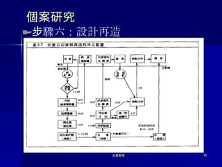 個案研究 步驟六：設計再造 