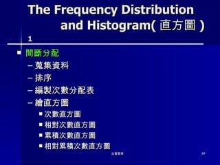 The Frequency Distribution   and Histogram( 直方圖 ) 1 ,[object Object],[object Object],[object Object],[object Object],[object Object],[object Object],[object Object],[object Object],[object Object]