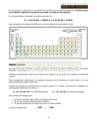 En los grupos, al aumentar Z, el tamaño de los átomos aumenta gradualmente. Cuanto mayor
es el número cuántico principal de una capa, su radio es más grande.
En el grupo I-A, por ejemplo, los radios atómicos son

Li = 1,52 Å; Na = 1,86 Å; K = 2,31 Å; Rb = 2,44 Å.
Generalizando en el sistema periódico, la variación lógica del radio atómico será:

RADIO IÓNICO
Los átomos pueden aceptar o perder electrones quedando cargados eléctricamente. Se define
entonces radio iónico, como el tamaño de esos iones formados, sean cationes o aniones.
Podemos preguntarnos ¿cómo es el radio de un catión y de un anión con respecto al elemento
neutro?
Para comprender, analicemos un ejemplo tomando como referente al metal sodio y su ion
electrónicamente estble (catión Na+).
Cuando se compara el tamaño entre el átomo neutro y su catión, lo primero es establecer la
configuración electrónica de ambos
Na: 1s2, 2s2 2p6, 3s1 (3 niveles de energía)

Na+: 1s2, 2s2 2p6 (2 niveles de energía)

De lo anterior se deduce que:
El átomo presenta más niveles energéticos que el ion
El ion tiene menos electrones que el átomo
El tamaño del átomo es mayor que el de su catión estable
Luego, se cumple que

r Na+

r Na

10

 