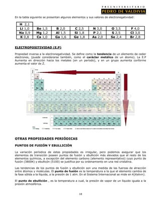 En la tabla siguiente se presentan algunos elementos y sus valores de electronegatividad:

H 2,1
Li 1,0
Na 0,9
K 0,8

Be 1,5
Mg 1,2
Ca 1,0

B 2,0
Al 1,5
Ga 1,6

C 2,5
Si 1,8
Ge 1,8

N 3,0
P 2,1
As 2,0

O 3,5
S 2,5
Se 2,4

F 4,0
Cl 3,0
Br 2,8

ELECTROPOSITIVIDAD (E.P)
Propiedad inversa a la electronegatividad. Se define como la tendencia de un elemento de ceder
electrones, (puede considerarse también, como el carácter metálico de un átomo). La E.P
Aumenta en dirección hacia los metales (en un período), y en un grupo aumenta conforme
aumenta el valor de Z.

OTRAS PROPIEDADES PERIÓDICAS
PUNTOS DE FUSIÓN Y EBULLICIÓN
La variación períodica de estas propiedades es irregular, pero podemos asegurar que los
elementos de transición poseen puntos de fusión y ebullición más elevados que el resto de los
elementos químicos, a excepción del elemento carbono (elemento representativo) cuyo punto de
fusión (3800K) y ebullicón (5100) se justifica por su ordenamiento en una red cristalina.
Las tendencias de los puntos de fusión y ebullición son una medida de las fuerzas de atracción
entre átomos y moléculas. El punto de fusión es la temperatura a la que el elemento cambia de
la fase sólida a la líquida, a la presión de 1 atm. En el Sistema Internacional se mide en K(Kelvin).
El punto de ebullición , es la temperatura a cual, la presión de vapor de un líquido iguala a la
presión atmosférica.

18

 