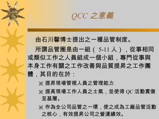 QCC 之意義 由石川馨博士提出之一種品管制度。 所謂品管圈是由一組（ 5-11 人），從事相同或類似工作之人員組成一個小組，專門從事與本身工作有關之工作改善與品質提昇之工作團體，其目的在於： ※ 提昇現場管裡人員之管理能力 ※ 提高現場工作人員之士氣，並使得 QC 活動貫徹至基層。 ※ 作為全公司品管之一環，使之成為工廠品管活動之核心，有效提昇公司之營運績效。 