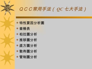 ＱＣＣ常用手法（ QC 七大手法）   特性要因分析圖 查檢表 柏拉圖分析 推移圖分析 直方圖分析 散佈圖分析 管制圖分析 