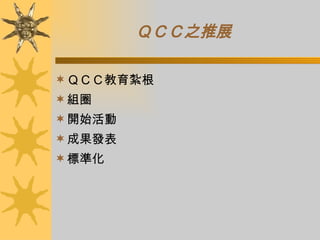 ＱＣＣ之推展   ＱＣＣ教育紮根 組圈 開始活動 成果發表 標準化 
