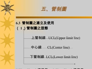 五、管制圖 6.3  管制圖之建立及使用 （ 1 ）管制圖之型態    上管制線  UCL(Upper limit line)     中心線  CL(Center line)     下管制線  LCL(Lower limit line)   UCL = CL + 3 標準差  LCL = CL - 3 標準差 