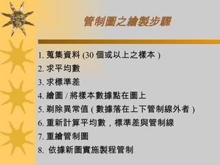 管制圖之繪製步驟   1. 蒐集資料 (30 個或以上之樣本 ) 2. 求平均數 3. 求標準差 4. 繪圖 / 將樣本數據點在圖上 5. 剃除異常值 ( 數據落在上下管制線外者 ) 6. 重新計算平均數，標準差與管制線 7. 重繪管制圖 8.  依據新圖實施製程管制  
