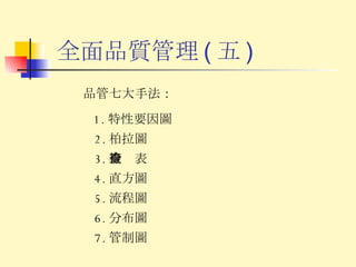 全面品質管理 ( 五 ) 品管七大手法： 1. 特性要因圖 2. 柏拉圖 3. 檢查表 4. 直方圖 5. 流程圖 6. 分布圖 7. 管制圖 