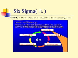 2.DMAIC ： Define,Measurement,Analysis,Improvement,Control Six Sigma( 九 ) 