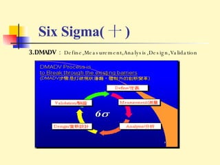 Six Sigma( 十 ) 3.DMADV ： Define,Measurement,Analysis,Design,Validation 