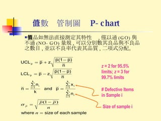 計數值管制圖  P-chart 製品如無法直接測定其特性值 , 僅以通 (GO) 與不通 (NO-GO) 量規 , 可以分別數其良品與不良品之數目 , 並以不良率代表其品質 , 二項式分配。 # Defective Items in Sample i Size of sample i z  = 2 for 95.5% limits;  z  = 3 for 99.7% limits 