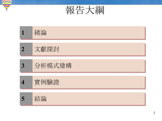 報告大綱 1 緒論 2 文獻探討 3 分析模式建構 4 實例驗證 5 結論 