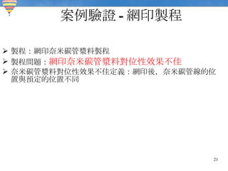 案例驗證 - 網印製程   製程：網印奈米碳管漿料製程 製程問題： 網印奈米碳管漿料對位性效果不佳 奈米碳管漿料對位性效果不佳定義：網印後，奈米碳管線的位置與預定的位置不同  