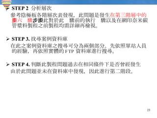 STEP 2  分析層次 參考陰極板各階層次表發現，此問題是發生 在第三階層中的第六步驟 ，因此對於此步驟前的執行步驟以及在網印奈米碳管漿料製程之前製程均需詳細再檢視。 STEP 3. 找尋案例資料庫 在此之案例資料庫之搜尋可分為兩個部分。先依照單站人員的經驗，再依照實體的 FTP 資料庫進行搜尋。 STEP 4. 判斷此製程問題過去在相同條件下是否曾經發生 由於此問題並未在資料庫中發現，因此進行第二階段。 