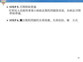 STEP 5. 召開群組會議 在單站人員提供專案小組組長製程問題資訊後，由組長召開群組會議。 STEP 6. 列出製程問題的失效效應、失效原因、檢查方式 