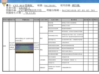 產品 :  CNT-BLU 陰極板  板號 :  94120101  使用設備 : 網印機  負責小組： GROUP 2 問題名稱 :   CNT 網印對位性不佳  問題分類碼： 9412051010-07-05-02-201  問題發生日期：   94.12.05   