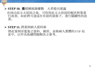 STEP 10.  對模糊風險權數值大者提出建議 在找出前五大原因之後，可利用此五大原因的解決對策進行改善，如此將可達成在有限的資源下，進行關鍵性的改善。 STEP 11. 將案例納入資料庫 將此案例所蒐集之資料、圖形、表格納入實體的 FTP 站當中，以作為後續問題解決之參考。 