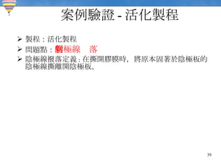 案例驗證 - 活化製程 製程：活化製程 問題點： 陰極線剝落 陰極線撥落定義 : 在撕開膠膜時，將原本固著於陰極板的陰極線撕離開陰極板。  