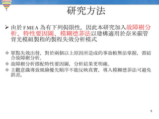 研究方法 由於 FMEA 為有下列侷限性，因此本研究加入 故障樹分析、特性要因圖、模糊德菲法 以建構適用於奈米碳管背光模組製程的製程失效分析模式 單點失效出發，對於兩個以上原因所造成的事故較無法掌握，需結合故障樹分析。 故障樹分析搭配特性要因圖，分析結果更明確。 主觀意識導致風險優先順序不能反映真實，導入模糊德菲法可避免誤差。 