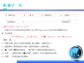 IE 改善步驟  36 1. 解決問題的步驟 (QC 事項 ) 在推行全公司品質改善的活動里 ,QC 事項 (QC Story) 是必定要求遵循的方法 . 即 : 四大階段 : ※  計劃 (Plan)  ※  執行 (Do)  ※  檢查 (Check)  ※  行動 (Action) 八大步驟 : 1>. 選擇主題 ( 找出工作場所的問題 , 縮小範圍 , 主題的決定 ). 2>. 選擇理由 ( 整理選定的主題 , 目標的明確化 , 活動計劃 ). 3>. 現狀掌握 ( 正確的掌握現狀 , 提出讓人不滿意的問題目標設定 ). 4>. 分析  ( 臆設的提出 , 臆設的檢查及證明 , 不良之處的再度出現 . 5>. 對策  ( 對策的提出及實施 ). 