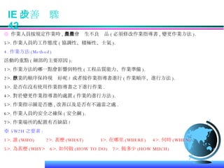 ◎  作業人員按規定作業時 , 仍然會產生不良產品 ( 必須修改作業指導書 , 變更作業方法 ). 5>. 作業人員的工作態度 ( 協調性、積極性、士氣 ). 4. 作業方法 (Method)   活動的重點 ( 細部的主要原因 ):  1>. 作業方法的哪一點會影響到特性 ( 工程品質能力、作業準備 ). 2>. 作業的順序保持現狀好呢 ? 或者按作業指導書進行 ( 作業順序、進行方法 ). 3>. 是否在沒有使用作業指導書之下進行作業 . 4>. 對於變更作業指導書的處置 ( 作業的進行方法 ). 5>. 作業指示圖是否應 , 改善以及是否有不適當之處 . 6>. 作業人員的安全之確保 ( 安全綱 ). 7>. 作業場所的配置有否缺陷 ? ※   5W2H 之要素 : 1>. 誰 (WHO)  2>. 甚麼 (WHAT)  3>. 在哪里 (WHERE)  4>. 何時 (WHEN)  5>. 為甚麼 (WHY>  6>. 如何做 (HOW TO DO)  7>. 做多少 (HOW MUCH) IE 改善步驟  42 