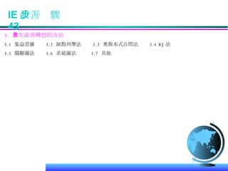 3.  產生改善構想的方法 3.1  集益思廣  3.2  缺點列舉法  3.3  奧斯本式自問法  3.4 KJ 法 3.5  關聯圖法  3.6  系統圖法  3.7  其他  IE 改善步驟  43 