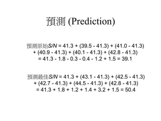 預測 (Prediction)

預測原始S/N = 41.3 + (39.5 - 41.3) + (41.0 - 41.3)
 + (40.9 - 41.3) + (40.1 - 41.3) + (42.8 - 41.3)
   = 41.3...