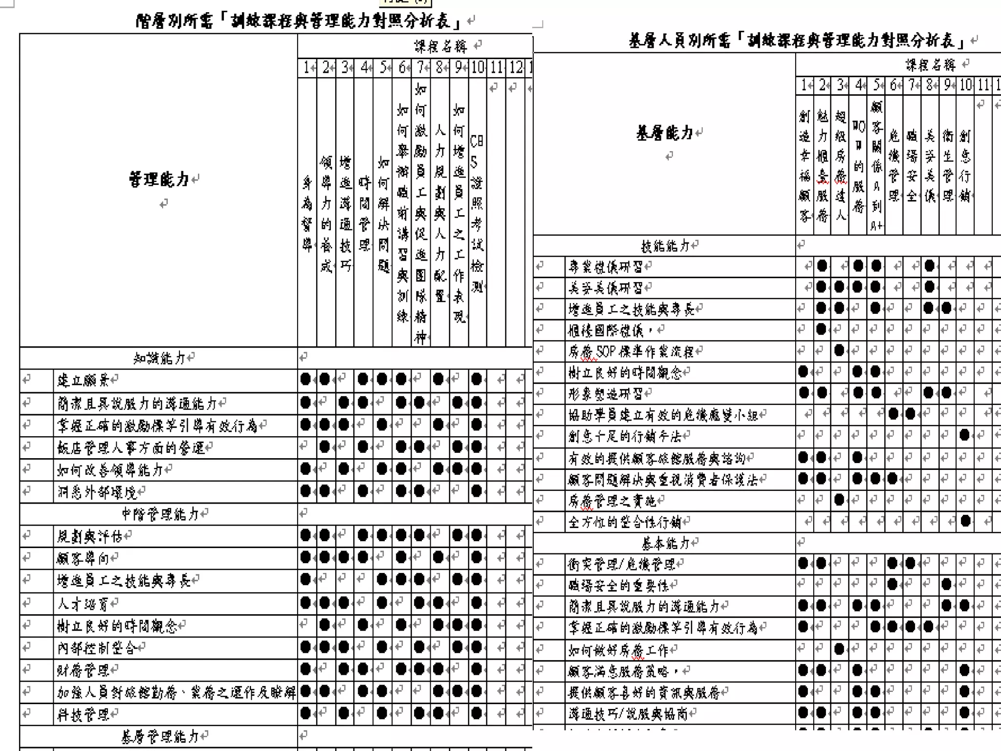 QM-075-TQS管理實務