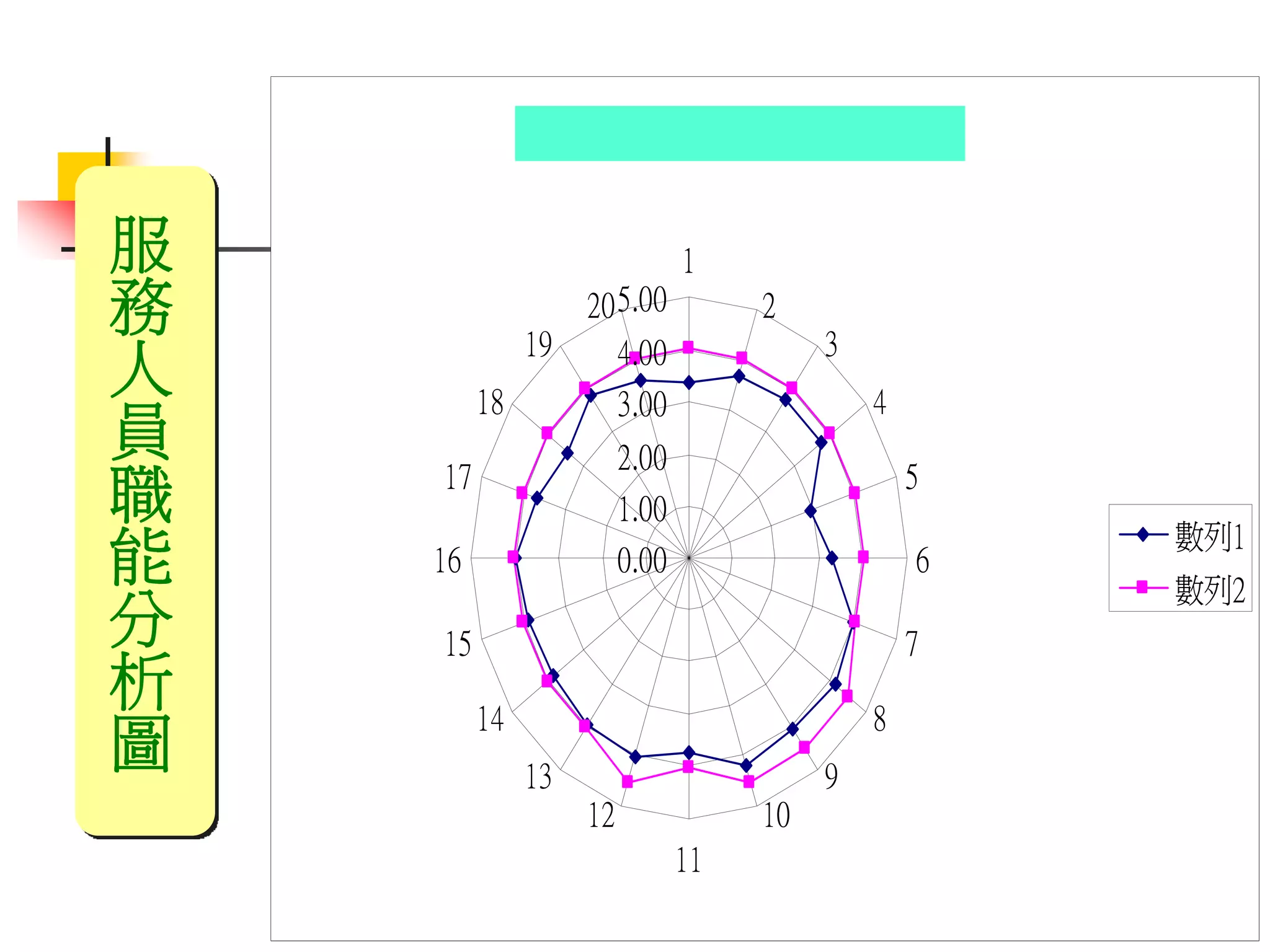 QM-075-TQS管理實務