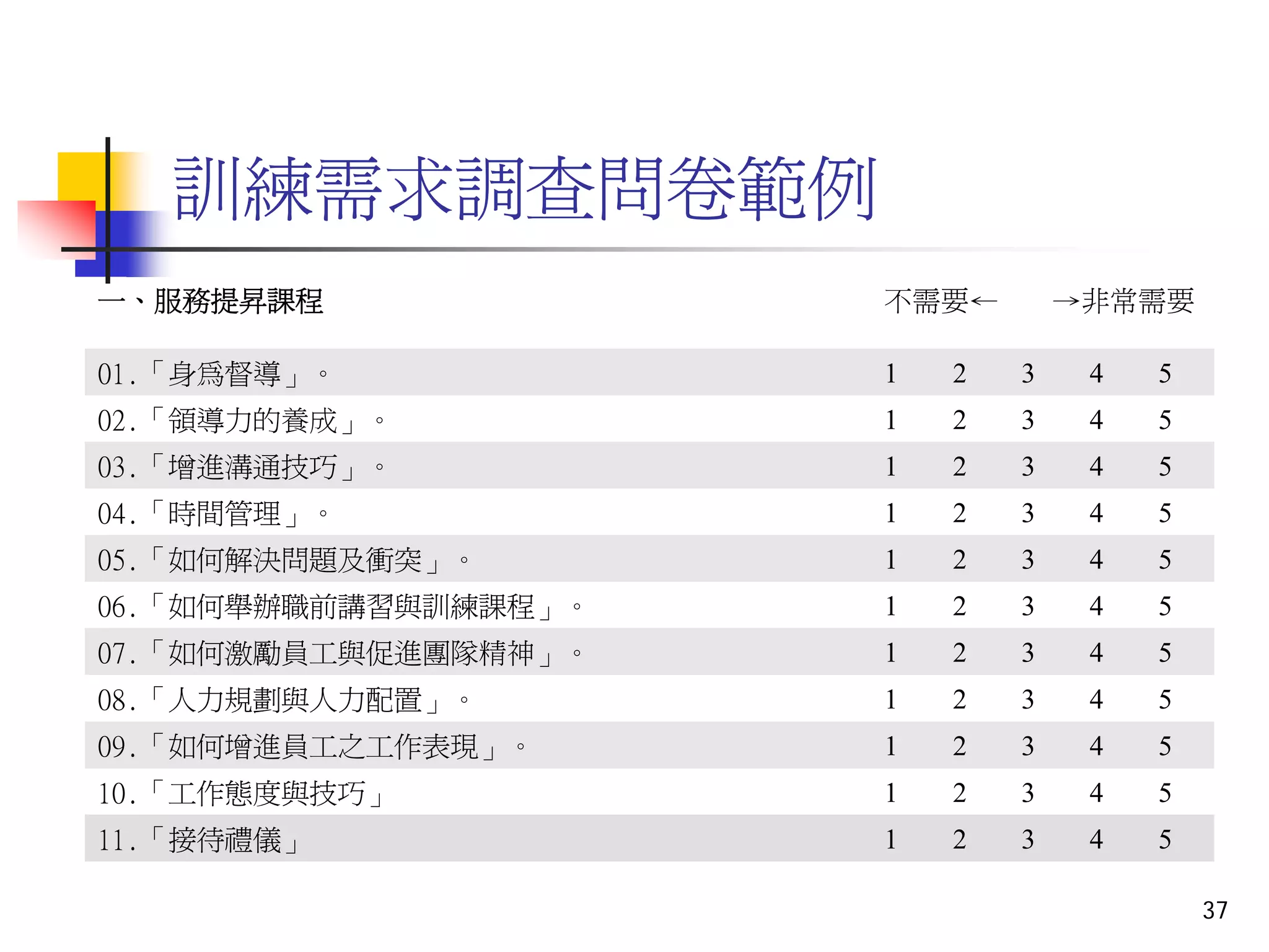 QM-075-TQS管理實務