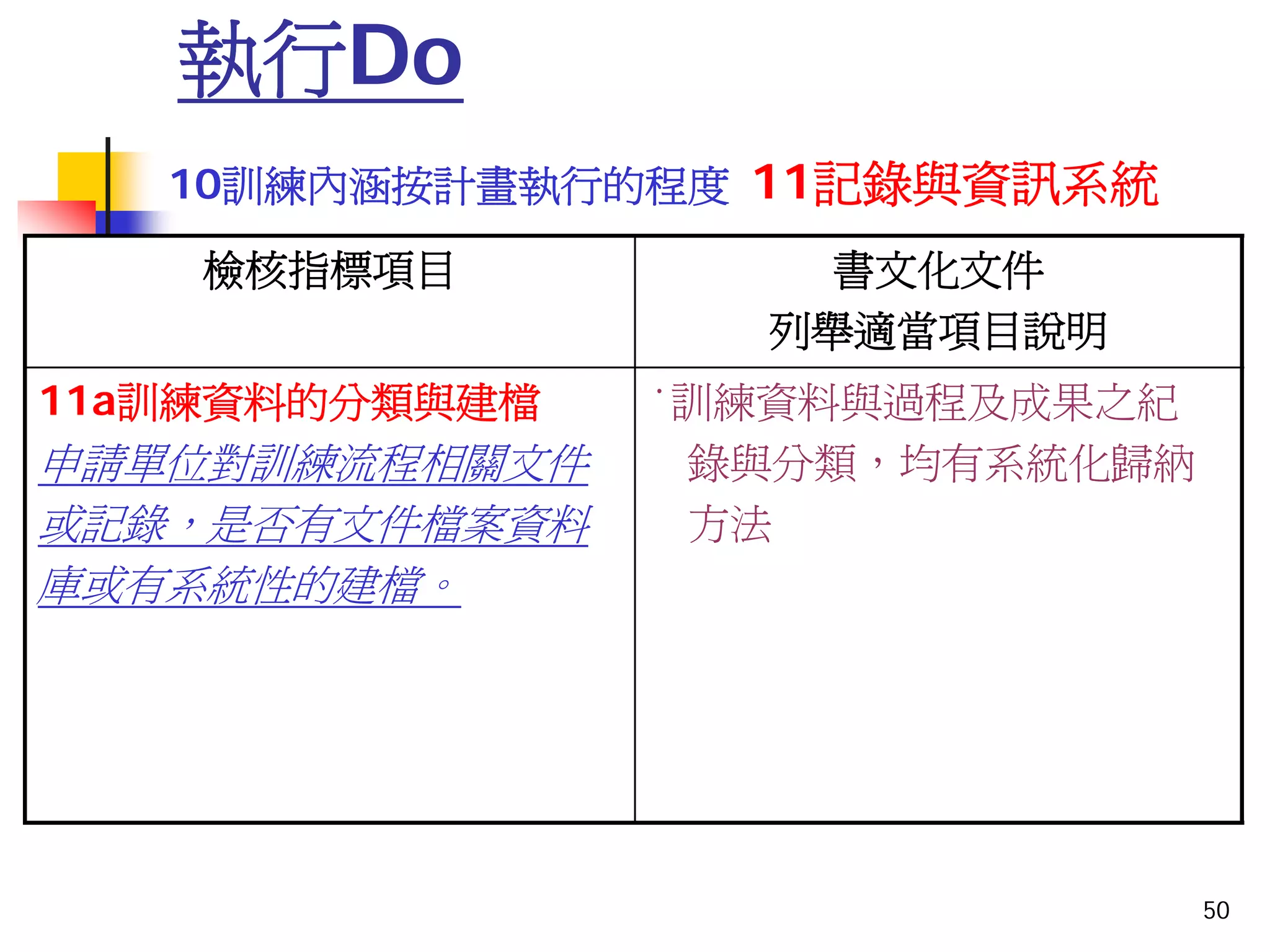 QM-075-TQS管理實務
