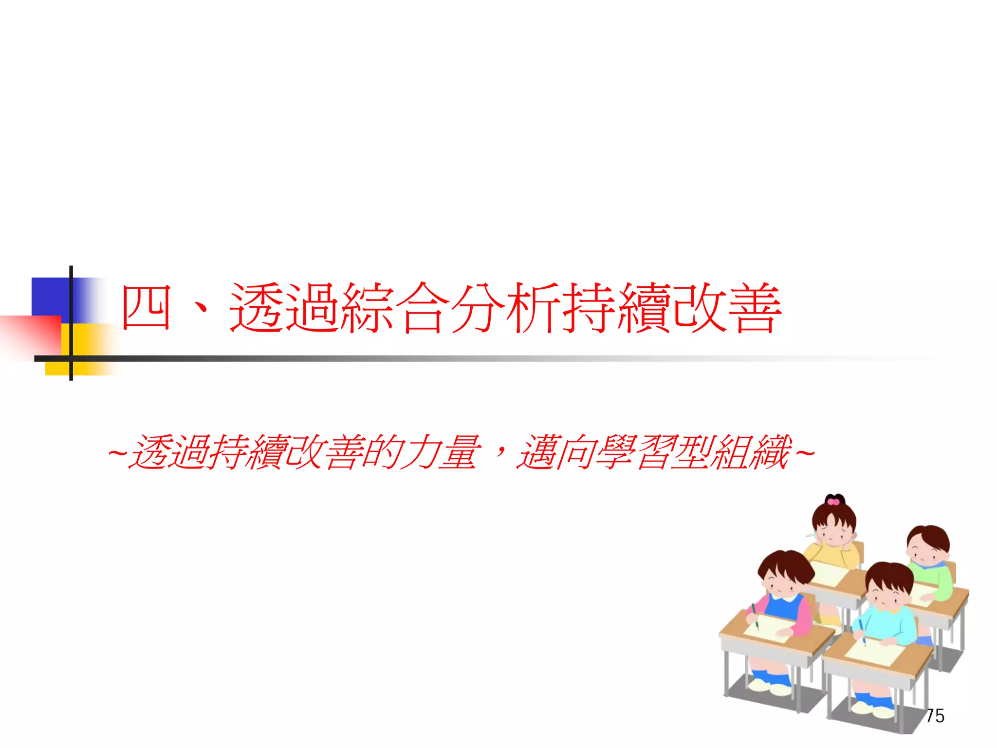 QM-075-TQS管理實務