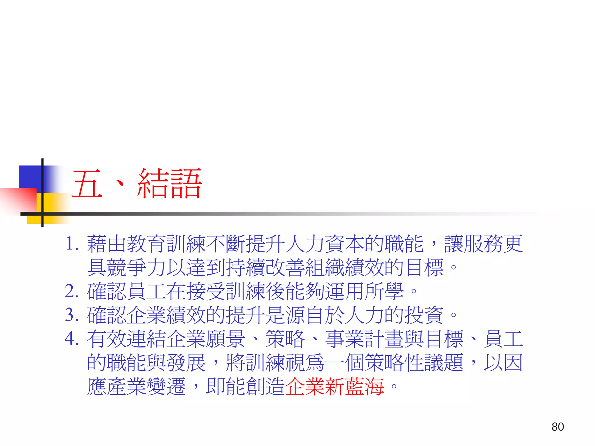 QM-075-TQS管理實務