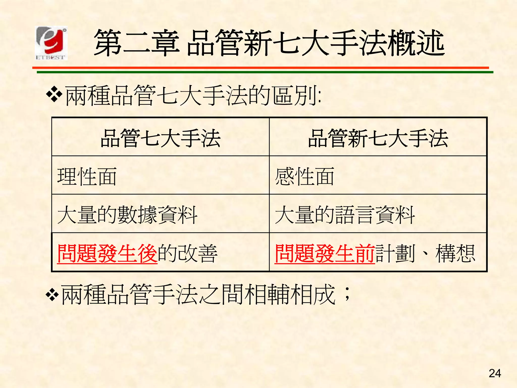 QM-080-品管舊新七大手法