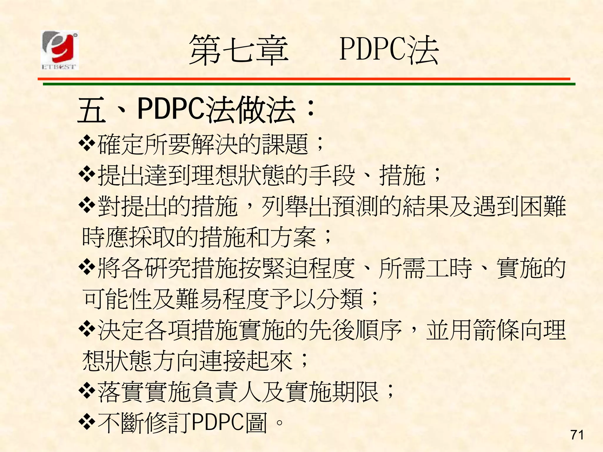 QM-080-品管舊新七大手法