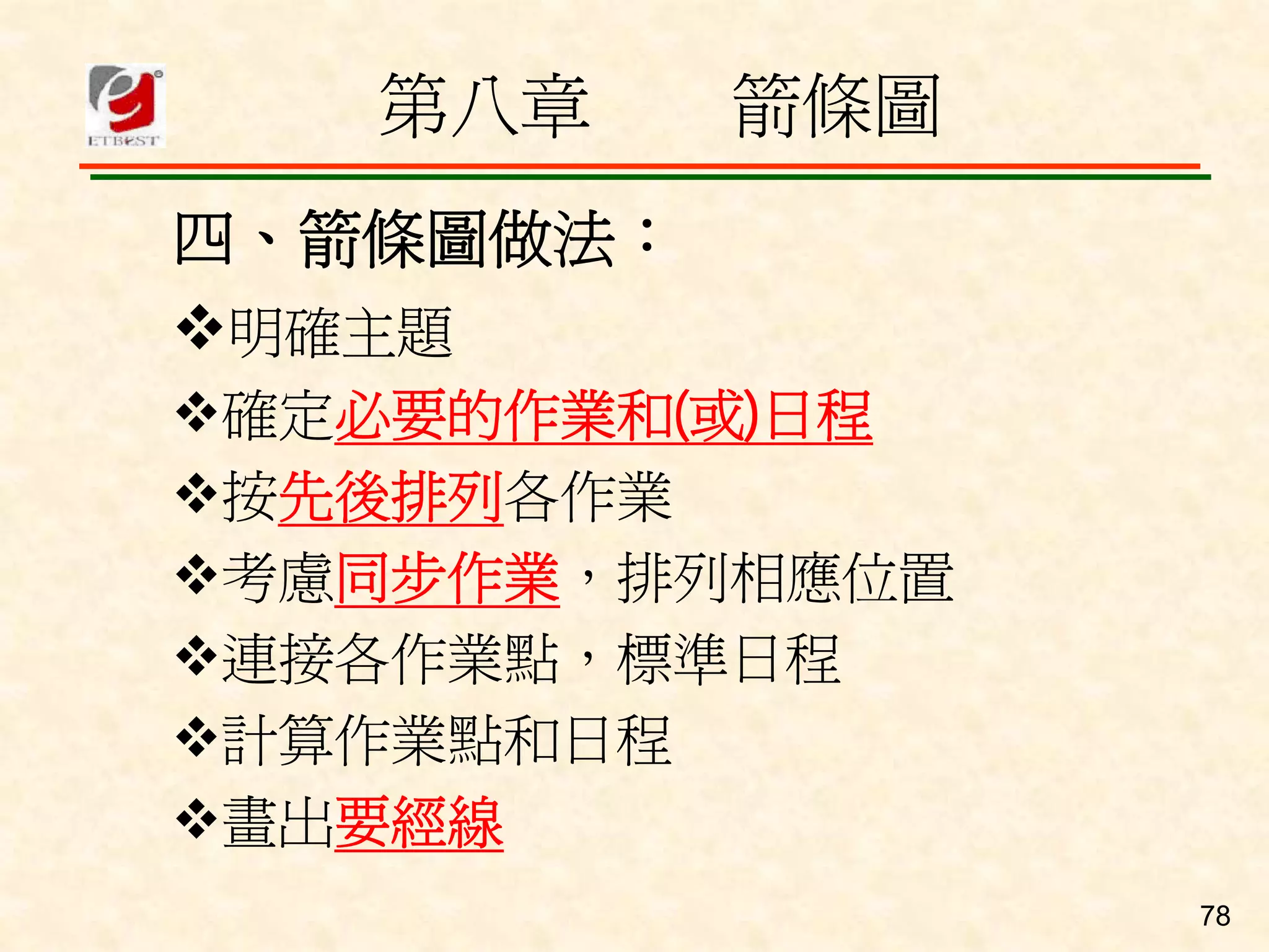 QM-080-品管舊新七大手法