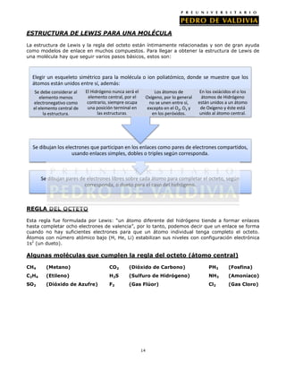 ESTRUCTURA DE LEWIS PARA UNA MOLÉCULA
La estructura de Lewis y la regla del octeto están íntimamente relacionadas y son de gran ayuda
como modelos de enlace en muchos compuestos. Para llegar a obtener la estructura de Lewis de
una molécula hay que seguir varios pasos básicos, estos son:

Elegir un esqueleto simétrico para la molécula o ion poliatómico, donde se muestre que los
átomos están unidos entre sí, además:
Se debe considerar al
elemento menos
electronegativo como
el elemento central de
la estructura.

El Hidrógeno nunca será el
elemento central, por el
contrario, siempre ocupa
una posición terminal en
las estructuras.

Los átomos de
Oxígeno, por lo general
no se unen entre sí,
excepto en el O2, O3 y
en los peróxidos.

En los oxiácidos el o los
átomos de Hidrógeno
están unidos a un átomo
de Oxígeno y éste está
unido al átomo central.

Se dibujan los electrones que participan en los enlaces como pares de electrones compartidos,
usando enlaces simples, dobles o triples según corresponda.

Se dibujan pares de electrones libres sobre cada átomo para completar el octeto, según
corresponda, o dueto para el caso del hidrógeno.

REGLA DEL OCTETO
Esta regla fue formulada por Lewis: “un átomo diferente del hidrógeno tiende a formar enlaces
hasta completar ocho electrones de valencia”, por lo tanto, podemos decir que un enlace se forma
cuando no hay suficientes electrones para que un átomo individual tenga completo el octeto.
Átomos con número atómico bajo (H, He, Li) estabilizan sus niveles con configuración electrónica
1s2 (un dueto).

Algunas moléculas que cumplen la regla del octeto (átomo central)
CH4

(Metano)

CO2

(Dióxido de Carbono)

PH3

(Fosfina)

C2H4

(Etileno)

H2S

(Sulfuro de Hidrógeno)

NH3

(Amoníaco)

SO2

(Dióxido de Azufre)

F2

(Gas Flúor)

Cl2

(Gas Cloro)

14

 