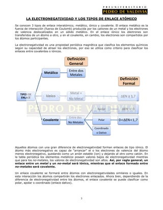 LA ELECTRONEGATIVIDAD Y LOS TIPOS DE ENLACE ATÓMICO
Se conocen 3 tipos de enlace interatómico; metálico, iónico y covalente. El enlace metálico es la
fuerza de interacción (fuerza de Coulomb) producida por los cationes de un metal y los electrones
de valencia deslocalizados en un sólido metálico. En el enlace iónico los electrones son
transferidos de un átomo a otro, y en el covalente, en cambio, los electrones son compartidos por
los átomos participantes.
La electronegatividad es una propiedad periódica magnética que clasifica los elementos químicos
según su capacidad de atraer los electrones, por eso se utiliza como criterio para clasificar los
enlaces entre covalentes o iónicos.

Definición
General
Metálico

Entre dos
Metales

Definición
Formal
TIPOS DE
ENLACE

Iónico

Metal +

ΔEN ≥ 1,7

No Metal
Apolar

Covalente

Entre dos
No Metales

ΔEN = 0

Polar

0<ΔEN<1,7

Coordinado
o Dativo

Aquellos átomos con una gran diferencia de electronegatividad forman enlaces de tipo iónico. El
átomo más electronegativo es capaz de “arrancar” el o los electrones de valencia del átomo
menos electronegativo, quedando como un anión estable (ion) y dejando al otro como catión. En
la tabla periódica los elementos metálicos poseen valores bajos de electronegatividad mientras
que para los no-metales, los valores de electronegatividad son altos. Así, por regla general, un
enlace entre un metal y un no-metal será iónico, mientras que el enlace formado entre
no-metales será covalente.
Un enlace covalente se formará entre átomos con electronegatividades similares o iguales. En
esta interacción los átomos compartirán los electrones enlazados. Ahora bien, dependiendo de la
diferencia de electronegatividad entre los átomos, el enlace covalente se puede clasificar como
polar, apolar o coordinado (enlace dativo).

3

 