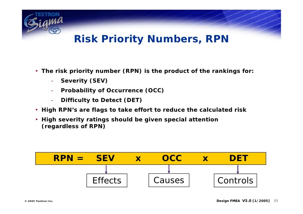 Rpn Risk Matrix What Is A Risk Priority Number? – EIZJO