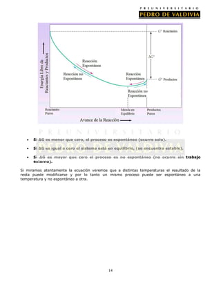 Si ∆G es menor que cero, el proceso es espontáneo (ocurre solo).
Si ∆G es igual a cero el sistema está en equilibrio, (se encuentra estable).
Si ∆G es mayor que cero el proceso es no espontáneo (no ocurre sin trabajo
externo).
Si miramos atentamente la ecuación veremos que a distintas temperaturas el resultado de la
resta puede modificarse y por lo tanto un mismo proceso puede ser espontáneo a una
temperatura y no espontáneo a otra.

14

 