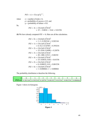 P(X = x) = C(n,x)px qn-x,

 where      n = number of trials = 6,
            p = probability of success = 0.2, and
            q = probability of failure = 0.8.
 So,
                  P(X = 4) = C(6,4)(0.2)4(0.8)2
                           = 15 ¿ 0.0016 ¿ 0.64 = 0.01536

 (b) We have already computed P(X = 4). Here are all the calculations.

                  P(X = 0) =   C(6,0)(0.2)0(0.8)6
                           =   1¿1¿0.262144 = 0.262144
                  P(X = 1) =   C(6,1)(0.2)1(0.8)5
                           =   6¿0.2¿0.32768 = 0.393216
                  P(X = 2) =   C(6,2)(0.2)2(0.8)4
                           =   15¿0.04¿0.4096 = 0.24576
                  P(X = 3) =   C(6,3)(0.2)3(0.8)3
                           =   20¿.008¿0.512 = 0.08192
                  P(X = 4) =   C(6,4)(0.2)4(0.8)2
                           =   15¿0.0016¿0.64 = 0.01536
                  P(X = 5) =   C(6,5)(0.2)5(0.8)1
                           =   6¿0.00032¿0.8 = 0.001536
                  P(X = 6) =   C(6,6)(0.2)6(0.8)0
                           =   1¿0.000064¿1 = 0.000064

 The probability distribution is therefore the following.

     x     0        1       2                         3          4              5          6
P(X=x) 0.262144 0.393216 0.24576                   0.08192    0.01536       0.001536   0.000064

 Figure 1 shows its histogram.
                              0.4   P(X = x)
                             0.35
                              0.3
                             0.25
                              0.2
                             0.15
                              0.1
                             0.05
                               0
                                      0        1    2     3     4       5     6   x

                                               Figure 1



                                                                                             40
 