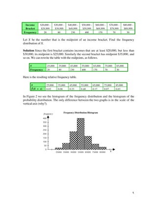 Income        $20,000 -       $30,000 -     $40,000 -   $50,000 -     $60,000 -   $70,000 -     $80,000 -
 Bracket        $29,999         $39,999       $49,999     $59,999       $69,999     $79,999       $89,999
Frequency         20              80            230         400           170         70            30

Let X be the number that is the midpoint of an income bracket. Find the frequency
distribution of X.

Solution Since the first bracket contains incomes that are at least $20,000, but less than
$30,000, its midpoint is $25,000. Similarly the second bracket has midpoint $35,000, and
so on. We can rewrite the table with the midpoints, as follows.

      x                  25,000     35,000     45,000    55,000      65,000    75,000    85,000
      Frequency          20         80         230       400         170       70        30

Here is the resulting relative frequency table.

       x             25,000        35,000     45,000     55,000      65,000   75,000    85,000
       ƒ (X = x)     0.02          0.08       0.23       0.40        0.17     0.07      0.03

In Figure 2 we see the histogram of the frequency distribution and the histogram of the
probability distribution. The only difference between the two graphs is in the scale of the
vertical axis (why?).


                   frequency            Frequency Distribution Histogram

                   400

                   350

                   300

                   250

                   200

                   150

                   100

                   50

                    0
                                  25000 35000 45000 55000 65000 75000 85000        X




                                                                                                         5
 