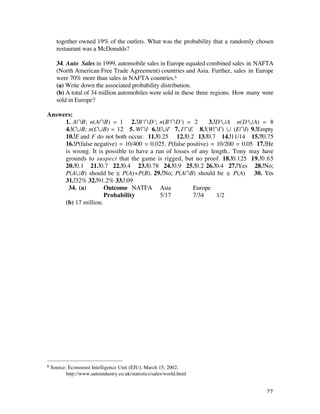 together owned 19% of the outlets. What was the probability that a randomly chosen
      restaurant was a McDonalds?

      34. Auto Sales in 1999, automobile sales in Europe equaled combined sales in NAFTA
      (North American Free Trade Agreement) countries and Asia. Further, sales in Europe
      were 70% more than sales in NAFTA countries.6
      (a) Write down the associated probability distribution.
      (b) A total of 34 million automobiles were sold in these three regions. How many were
      sold in Europe?

Answers:
     1. AÚB; n(AÚB) = 1 2. B'ÚD'; n(B'ÚD') = 2                3. D'ÆA n(D'ÆA) = 8
     4. CÆB; n(CÆB) = 12 5. WÚI 6. EÆI' 7. I'ÚE 8. (WÚI') Æ (EÚI) 9. Empty
     10. E and F do not both occur. 11. 0.25 12. 0.2 13. 0.7 14. 11/14 15. 0.75
     16. P(false negative) = 10/400 = 0.025, P(false positive) = 10/200 = 0.05 17. He
     is wrong. It is possible to have a run of losses of any length.. Tony may have
     grounds to suspect that the game is rigged, but no proof. 18. 0.125 19. 0.65
     20. 0.1 21. 0.7 22. 0.4 23. 0.78 24. 0.9 25. 0.2 26. 0.4 27. Yes 28. No;
     P(AÆB) should be ≤ P(A)+P(B). 29. No; P(AÚB) should be ≤ P(A) 30. Yes
     31. 32% 32. 91.2% 33. .09
      34. (a)        Outcome NATFA Asia                Europe
                     Probability          5/17         7/34      1/2
     (b) 17 million.




6   Source: Economist Intelligence Unit (EIU), March 15, 2002.
           http://www.autoindustry.co.uk/statistics/sales/world.html


                                                                                        27
 