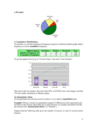 2. Pie chart

                                             Doctorate
                                               20%

                                                              None
                                                               8%

                             Masters
                              28%




                                                         Bachelors
                                                           44%



3. Cumulative Distributions
To get these, we sort the categories by frequency (largest to smallest) and then graph relative
frequency as well as cumulative frequency:

                Highest Degree         Bachelors         Masters     Doctorate   None
        Relative Frequency (ƒ)            .44             .28          .20        .08
        Cumulative Frequency              .44             .72          .92       1.00

To get the graph in Excel, go to “Custom Types” and select “Line-Column”




This shows that, for instance, that more than 90% of all CEOs have some degree, and that
72% have either a Bachelors or Masters degree.

(b) Quantitative Data
In an experiment, the outcomes may be numbers, so we speak of quantitative data.

Example 1 Choose a lawyer in a population sample of 1,000 lawyers (the experiment) and
record his or her income. Since there are so many lawyers, it is usually convenient to divide
the outcome into measurement classes (or "brackets").

Suppose that the following table gives the number of lawyers in each of several income
brackets.


                                                                                             4
 
