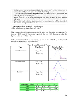 the hypothesis you are testing, and H0 is the "status quo:" the hypothesis that is
    assumed true until you have found evidence to the contrary.
•   To test a hypothesis with level of significance å, take the test statistic and compute the
    value of zå for the rejection region.
•   If your value of z is in the rejection region, you must, by Rule R, reject the null
    hypothesis.
•   If your value of z is not in the rejection region, you cannot reject the null hypothesis (but
    that does not mean you must accept it!)

Applying Hypothesis Testing to Large Samples
So far, we have had Ha of the form “µ > 1200.”

Note Although the corresponding null hypothesis is H0: µ ≤ 1200, some textbooks take H0
to be µ = 1200, since if we reject the hypothesis that µ ≤ 1200, then we can reject the
hypothesis that µ = 1200 as well.

In the case we looked at, the rejection region was to the right of zå in the normal
distribution. This is one of three possibilities:

                            Three Types of Hypothesis Testing
            Type                      Hypotheses                       Rejection Region
                                                                        (Rejecting H0)
      One-tailed; upper                   H0 : µ ≤ µ0
                                          Ha: µ > µ0




      One-tailed; lower                   H0 : µ ≥ µ0
                                          Ha: µ < µ0



                                                                            -zå

         Two-tailed                       H0 : µ = µ0
                                          Ha: µ ≠ µ0


                                                                          -zå/2      zå/2



                Significance Level:         å       å/2         Zå       Zå/2
                        90%                0.10     0.05       1.28      1.645
                        95%                0.05     0.025      1.645     1.96
                        99%                0.01     0.005      2.326     2.575


                                                                                              69
 