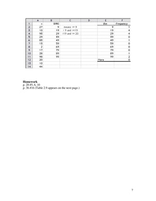 Homework
p. 28 #5, 6, 10
p. 36 #16 (Table 2.9 appears on the next page.)




                                                  7
 