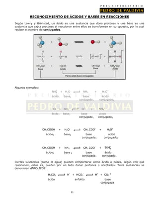 RECONOCIMIENTO DE ÁCIDOS Y BASES EN REACCIONES
Según Lowry y Brönsted, un ácido es una sustancia que dona protones y una base es una
sustancia que capta protones al reaccionar entre ellos se transforman en su opuesto, por lo cual
reciben el nombre de conjugados.

Algunos ejemplos:

NH+
4

+

H2O

NH3

ácido1

base2

base
conjugada1

HCl

NH3

+

ácido1

CH3COOH

ácido1

base2

ácido
conjugado2
NH4+

+

base
conjugada1

ácido
conjugado2

+

H 2O

CH3 COO-

base2

+

ácido1

CH3COOH

Cl-

H3O+

+

base
conjugada1

NH3

CH3 COO-

base

2

base
conjugada1

+

H3O+
ácido
conjugado2

+

NH4
ácido
conjugado2

Ciertas sustancias (como el agua) pueden comportarse como ácido o bases, según con qué
reaccionen, estos es, pueden por un lado donar protones o aceptarlos. Tales sustancias se
denominan ANFOLITOS.
H2CO3

H+ + HCO3-

ácido

anfolito

11

H+ + CO3-2
base
conjugada

 