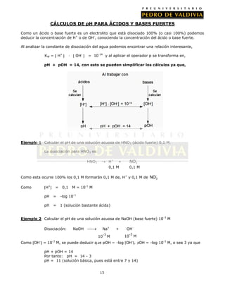 CÁLCULOS DE pH PARA ÁCIDOS Y BASES FUERTES
Como un ácido o base fuerte es un electrolito que está disociado 100% (o casi 100%) podemos
deducir la concentración de H+ o de OH-, conociendo la concentración del ácido o base fuerte.
Al analizar la constante de disociación del agua podemos encontrar una relación interesante,
H+

KW =

∙

OH-

= 10-14 y al aplicar el operador p se transforma en,

pH + pOH = 14, con esto se pueden simplificar los cálculos ya que,

Ejemplo 1 Calcular el pH de una solución acuosa de HNO3 (ácido fuerte) 0,1 M.
La disociación para HNO3 es:
H+

HNO3

NO3

+

0,1 M

0,1 M

Como esta ocurre 100% los 0,1 M formarán 0,1 M de, H+ y 0,1 M de NO3
Como

H+

=

0,1

M = 10-1 M

pH

=

-log 10-1

pH

=

1 (solución bastante ácida)

Ejemplo 2 Calcular el pH de una solución acuosa de NaOH (base fuerte) 10-3 M
Disociación:

NaOH

Na+
10

-3

M

+

OH10

-3

M

Como OH- = 10-3 M, se puede deducir que pOH = -log OH- , pOH = -log 10-3 M, o sea 3 ya que
pH + pOH = 14
Por tanto: pH = 14 - 3
pH = 11 (solución básica, pues está entre 7 y 14)
15

 