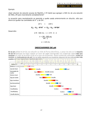 Ejemplo
¿Qué volumen de solución acuosa de Mg(OH)2 4 M habrá que agregar a 500 mL de una solución
de HNO3 2M para neutralizarla completamente?
La ecuación para neutralización es parecida a quella usada anteriormente en dilución, sólo que
ahora se igualan las cantidades de H+ y de OH-.
[H+]

=

[OH-]

Các · Vác · N°H+ = Cba · Vba · N°OHDesarrollo:
2 M · 500 mL · 1 = 4 M · X · 2
x = 2M · 500 mL
4M · 2
x = 125 mL

INDICADORES DE pH
En la actualidad el pH de una solución se mide de forma electrónica, a pesar de esto en la mayoría
de los laboratorios se sigue usando un trozo de papel impregnado con sustancias coloreadas que
cambian su color de acuerdo al pH en el que se encuentran. Estas sustancias coloreadas reciben el
nombre de indicadores de pH. En la tabla siguiente se muestran algunos de los indicadores más
usados con sus respectivos cambios de color.

17

 