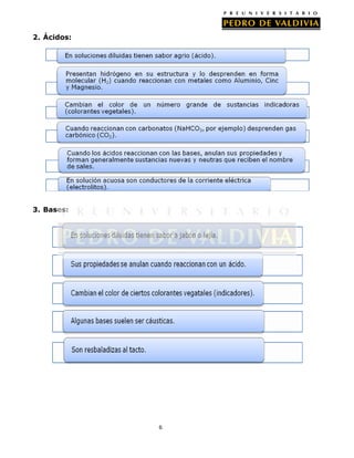 2. Ácidos:

3. Bases:

6

 